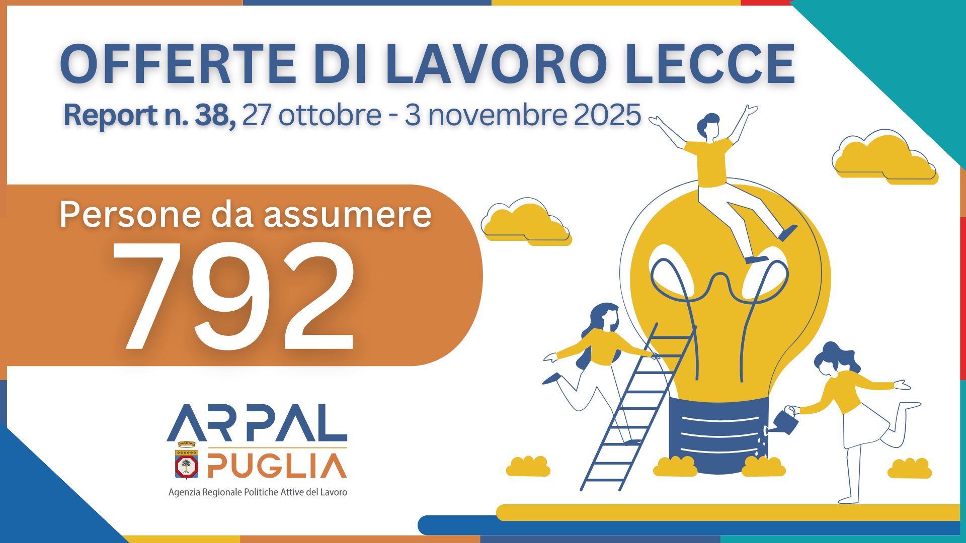 38° Report offerte di lavoro - Ambito Lecce